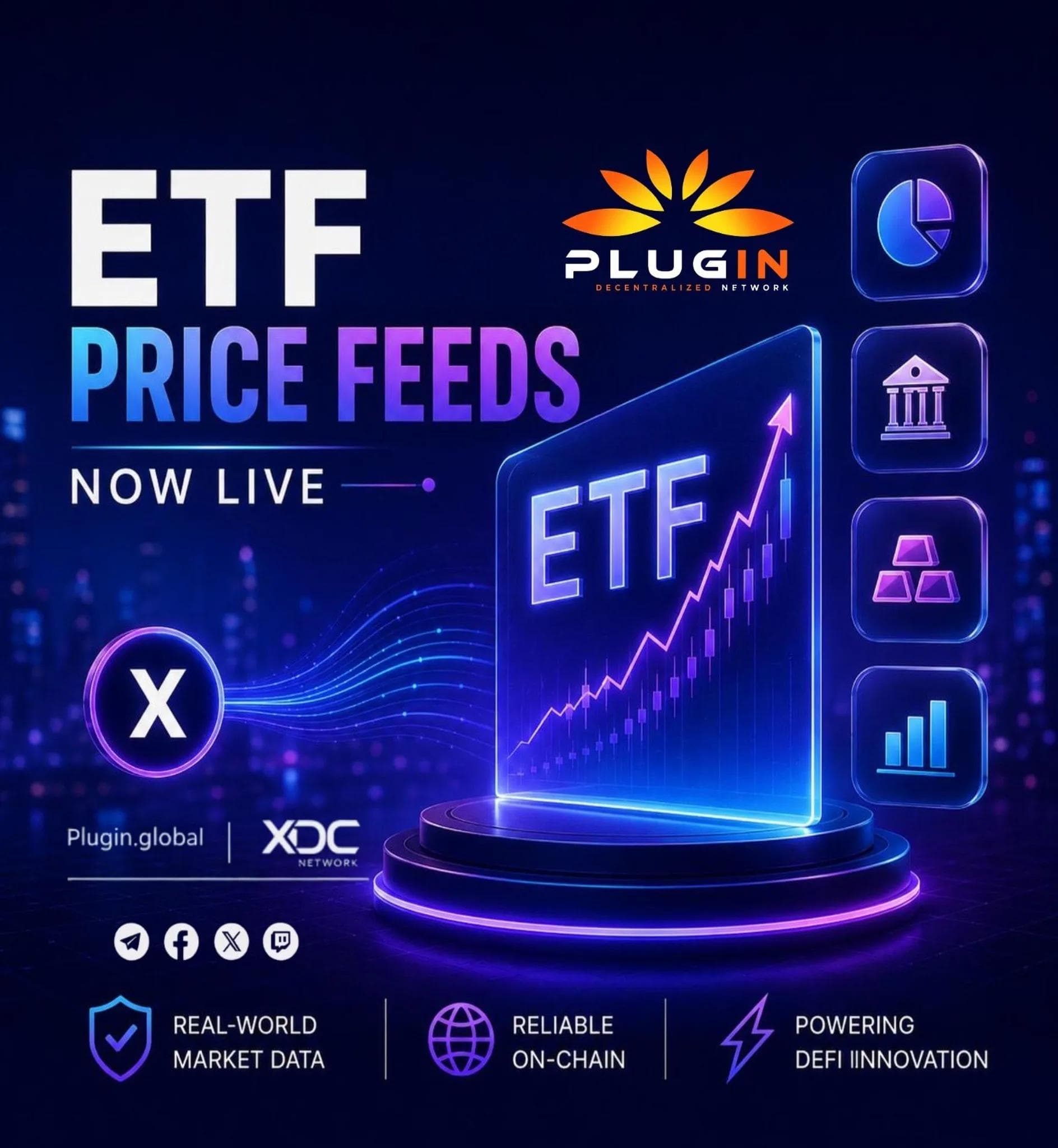 ETF Price Feeds NOW LIVE! on Plugin Feeds