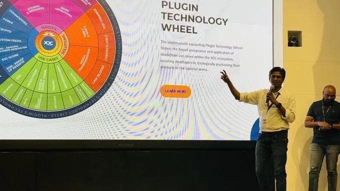 Plugin's Latest Innovations